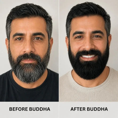 Anti Grey Beard Serum Oil - 100% Ayush Certified - For Premature Greying and Restore Natural Beard Color