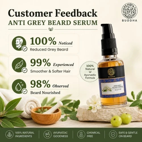 Anti Grey Beard Serum Oil - 100% Ayush Certified - For Premature Greying and Restore Natural Beard Color