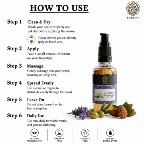 Anti Grey Beard Serum Oil - 100% Ayush Certified - For Premature Greying and Restore Natural Beard Color